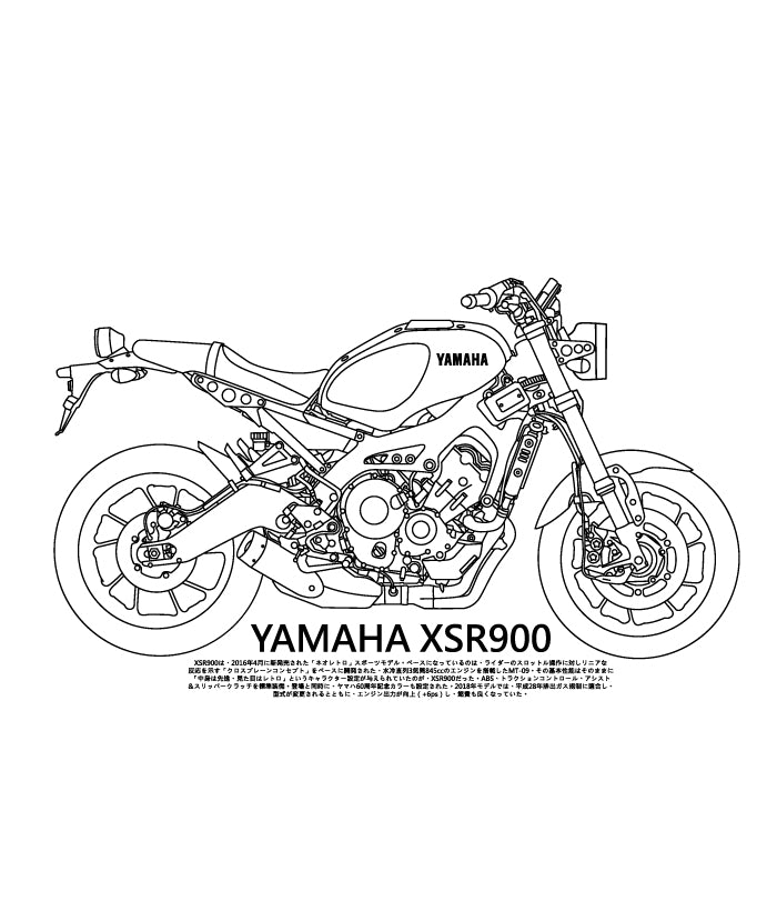i-70-YAMAHA XSR900 摩托車