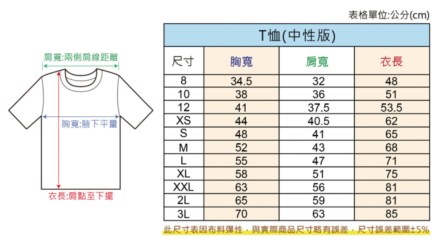 i-97-HONDA DAX ST125 摩托車
