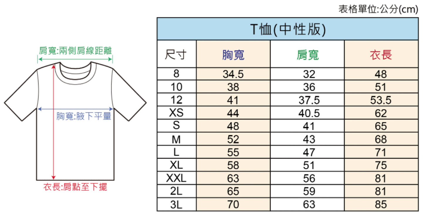 f-01-History of Human Evolution T-shirt